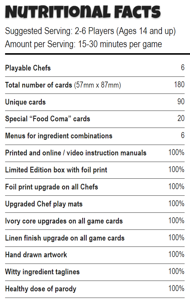 Food Coma: Collector's Edition